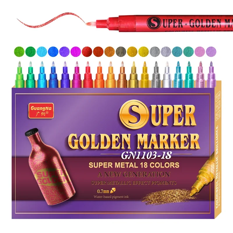 dsc-products
