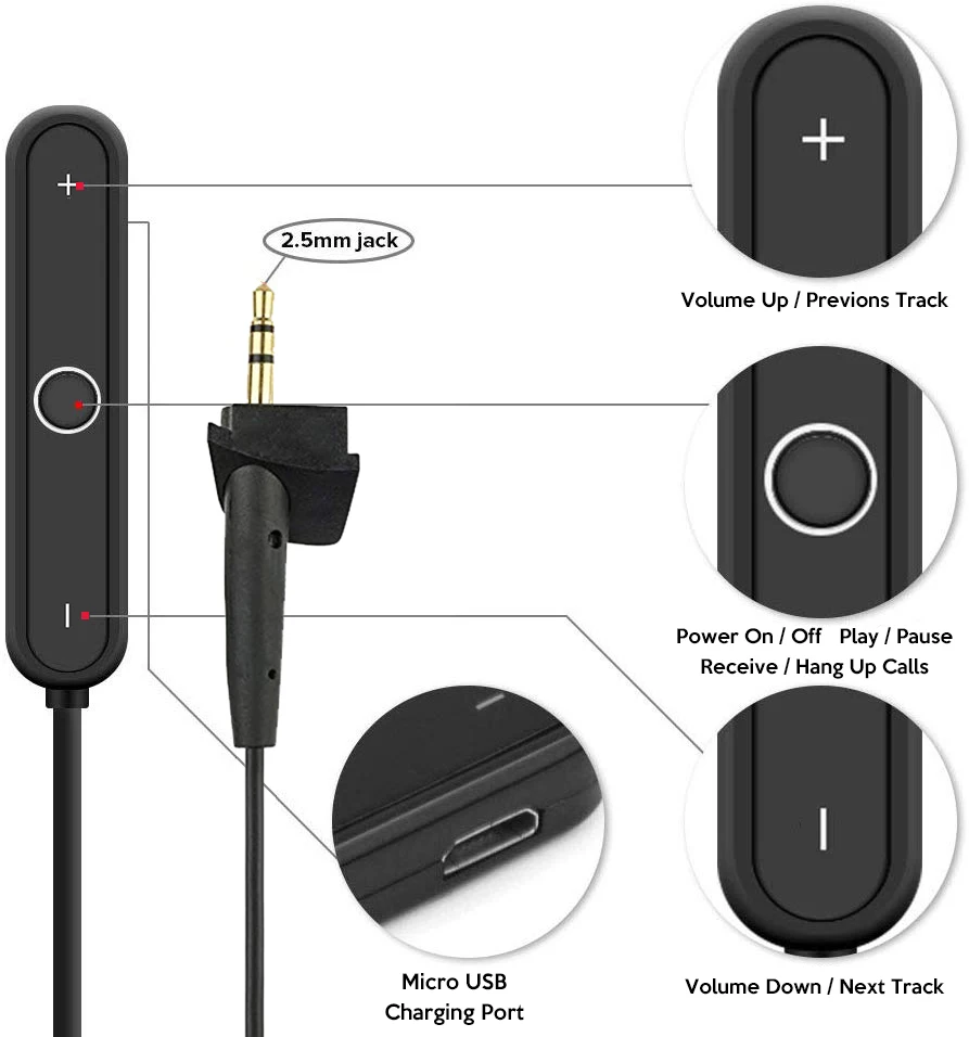 Bose Quietcomfort Bose Ae2 Wireless Adapter Bose Ae2w Pairing