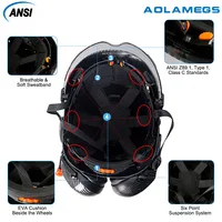 Carbon Fibre Hard Hat