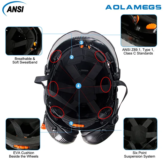 Carbon Fibre Hard Hat