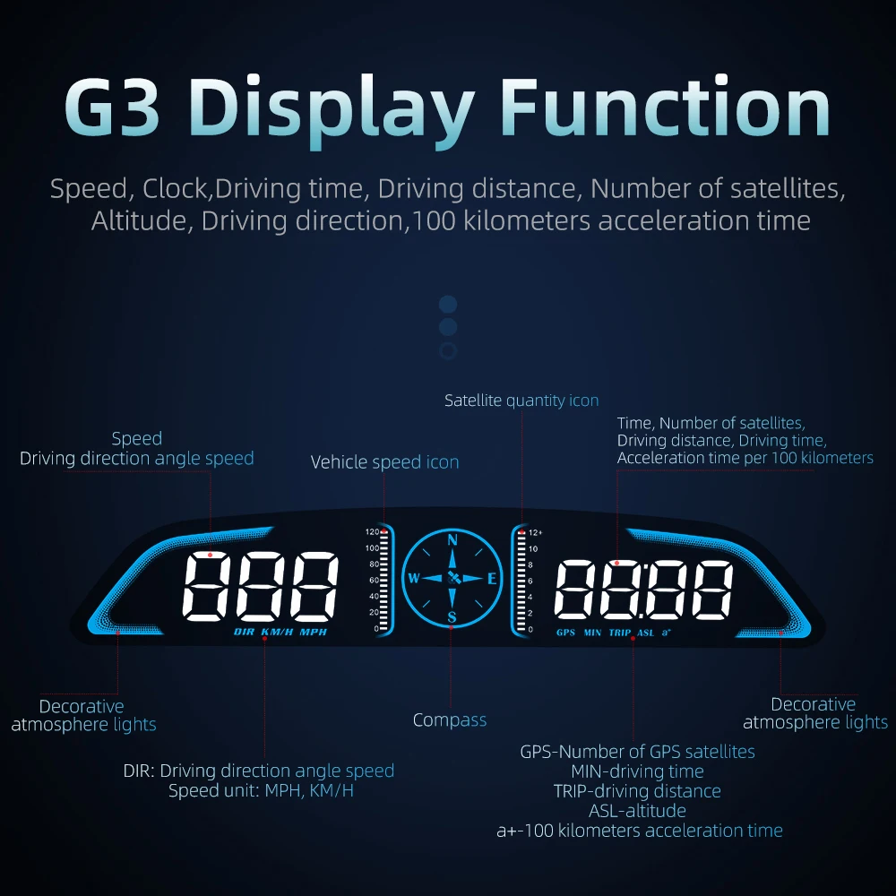 HD  G3 GPS HUD   ÷, Ʈ  ˶ ˸  ڵ ӵ ڵ  ׼