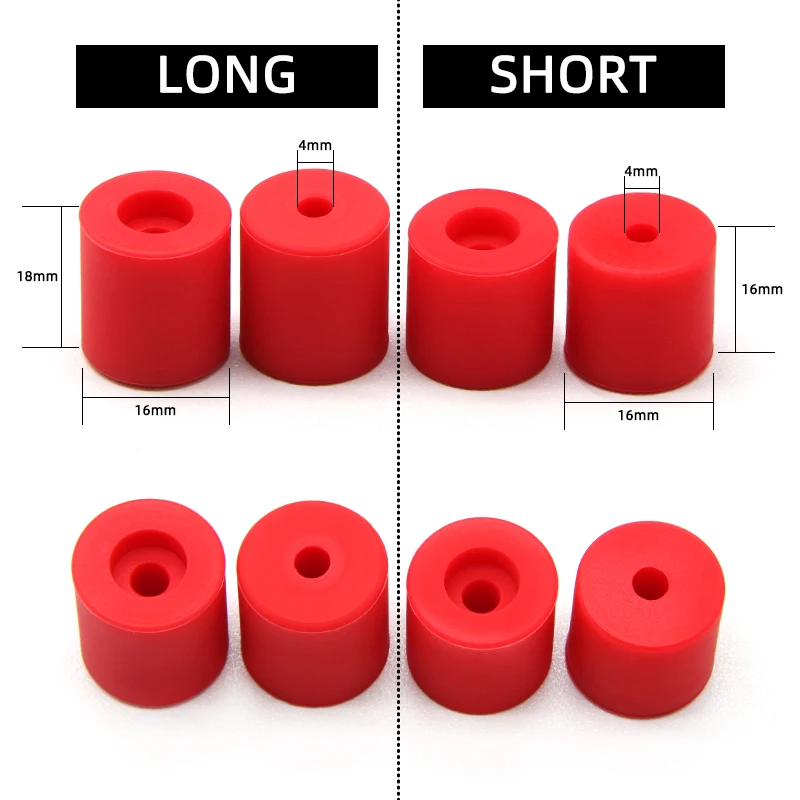 Рисунок 2 - силиконовые нивелиры для 3D-пр