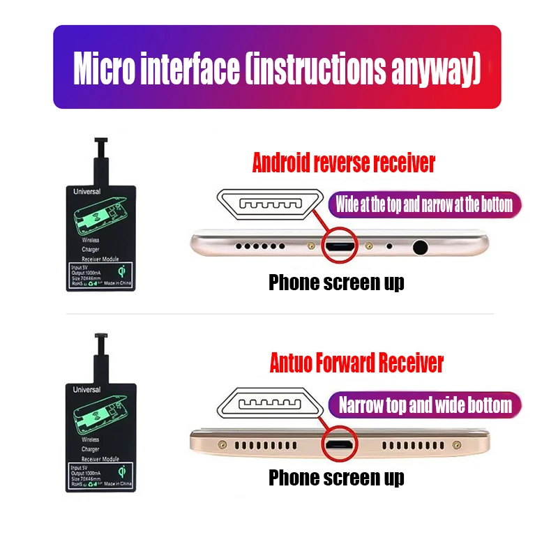 Lightweight Qi Wireless Charging Receiver For Samsung Huawei Xiaomi Universal Micro USB Type C Fast Wireless Charger Adapter