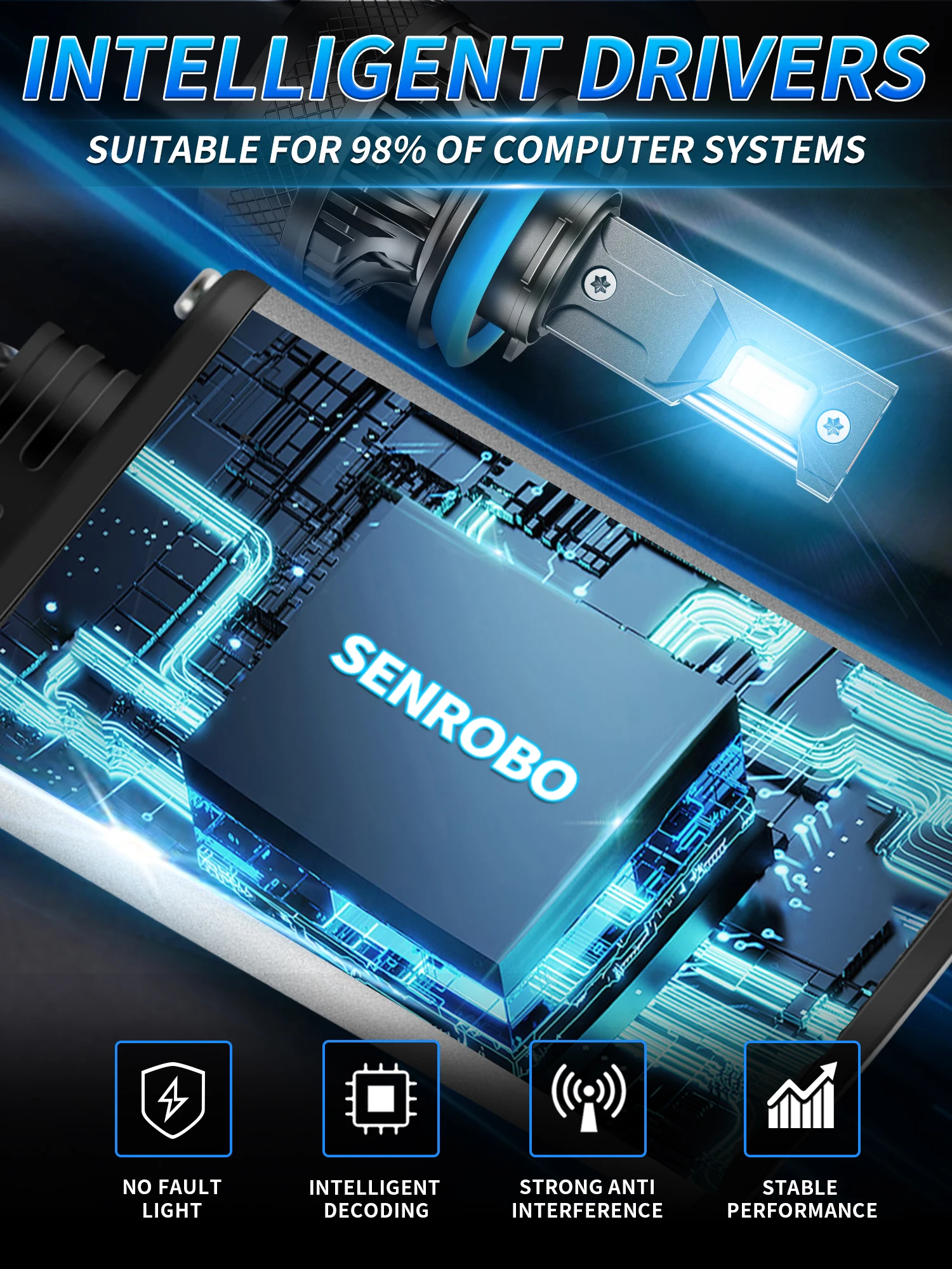 SENROBO 고출력 LED 헤드라이트 전구, 150W, H4, H11, 자동 조명, 9012 H1, 9005, 9006, 30000LM, LED 안개등, 2 팩