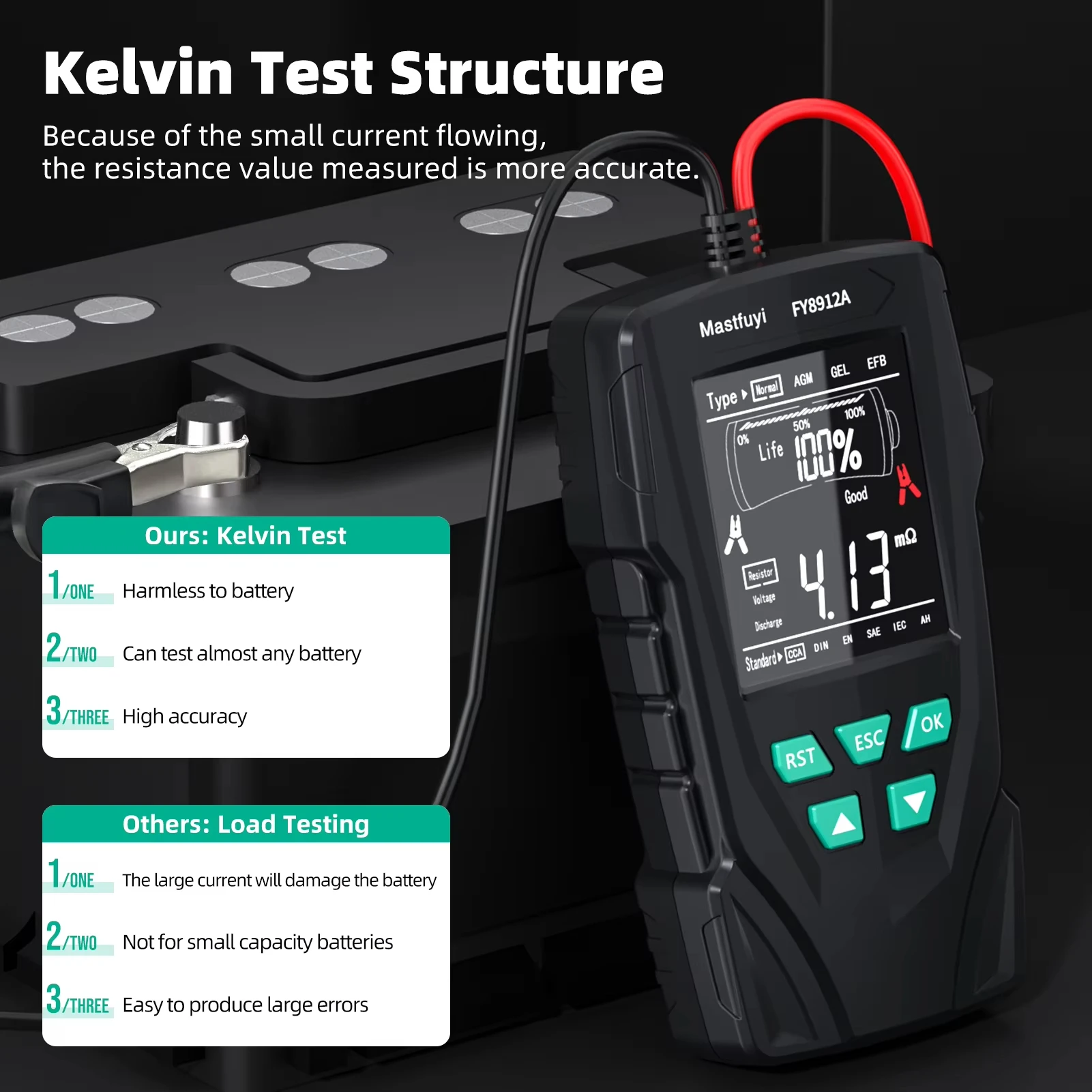 MASTFUYI FY8912A 자동차 배터리 시스템 테스터 12V 24V 자동차 오토바이 트럭 시스템 분석기 50-2000CCA 충전 시동 테스트 도구