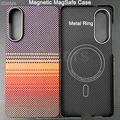 Sunset(Mag)Big Ring
