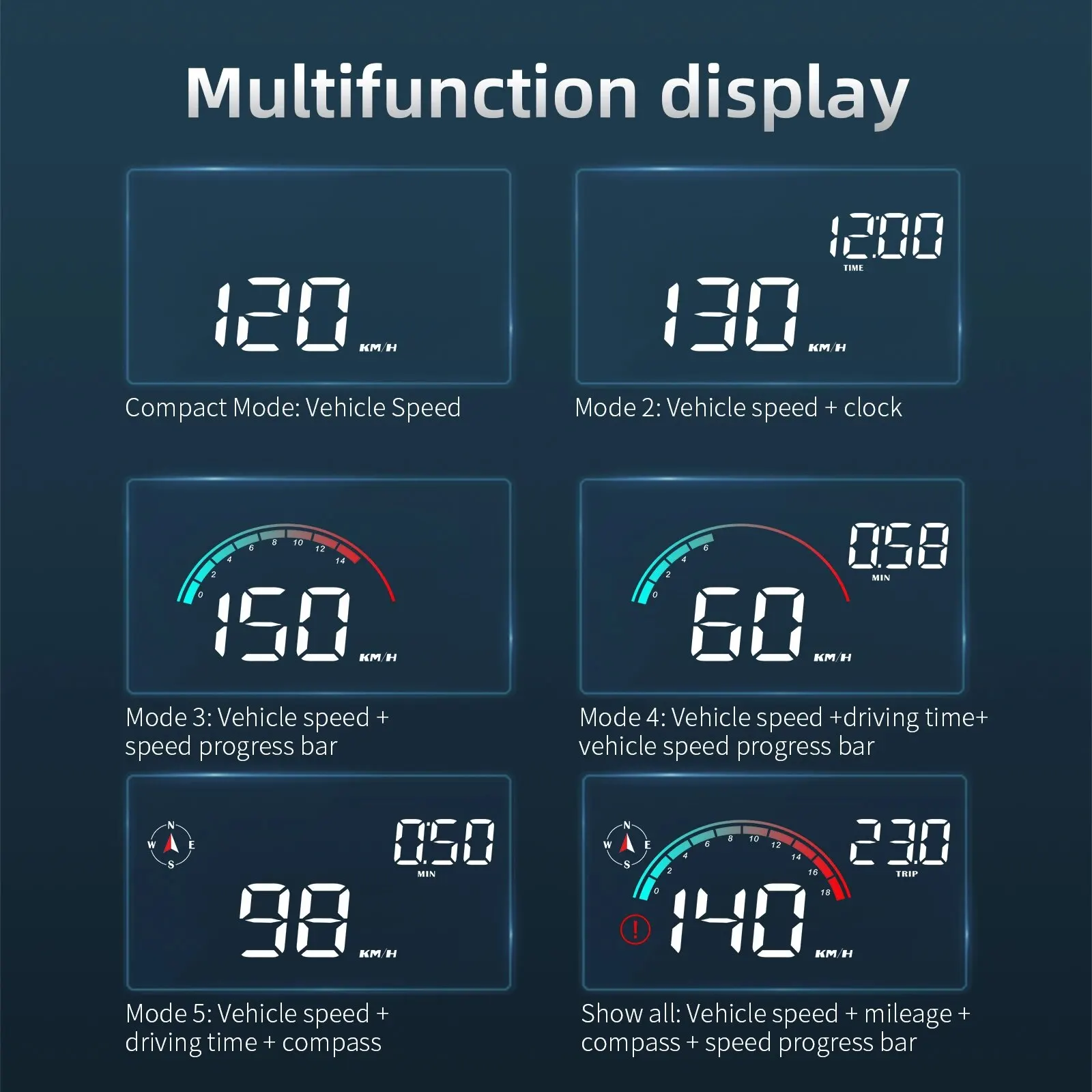 dsc-products