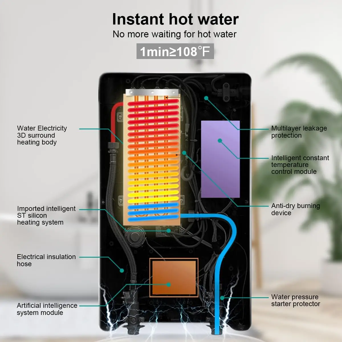 Tankless Water Heater, 12KW, 240V Endless Automatic Regulation of Hot Water On Demand, Memory Function to Save Energy, Small