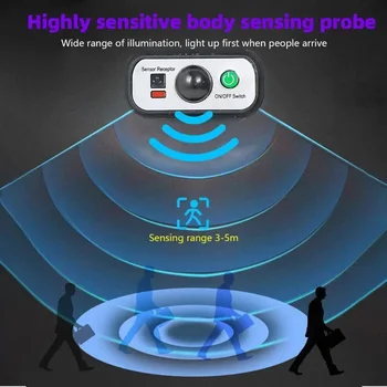 504LED uitra-Bright Solar Street lght Wide Angle Motion Sensor, RemoteControl,Energy-Efflcient, Waterproof 4