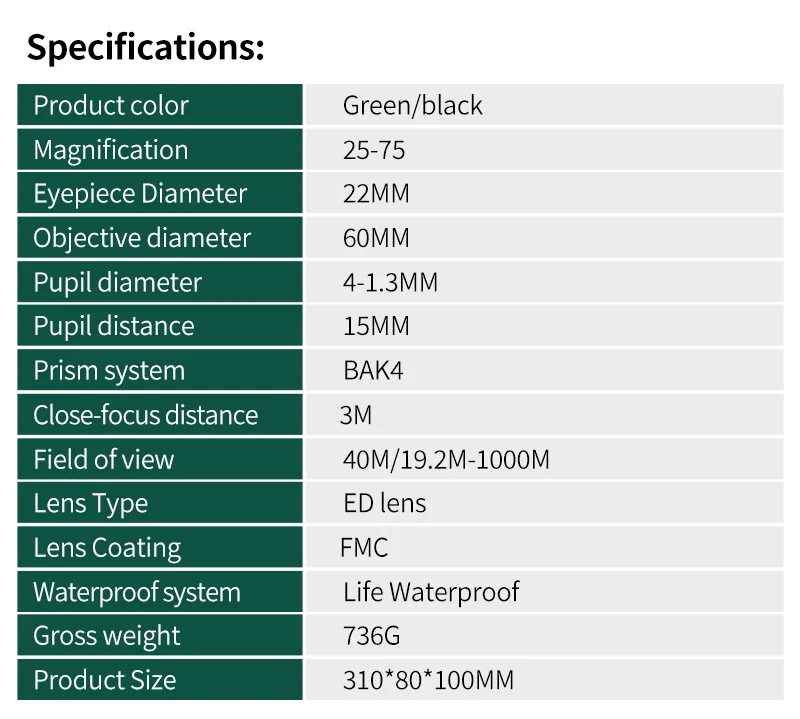 Monokli läätse lähivõte