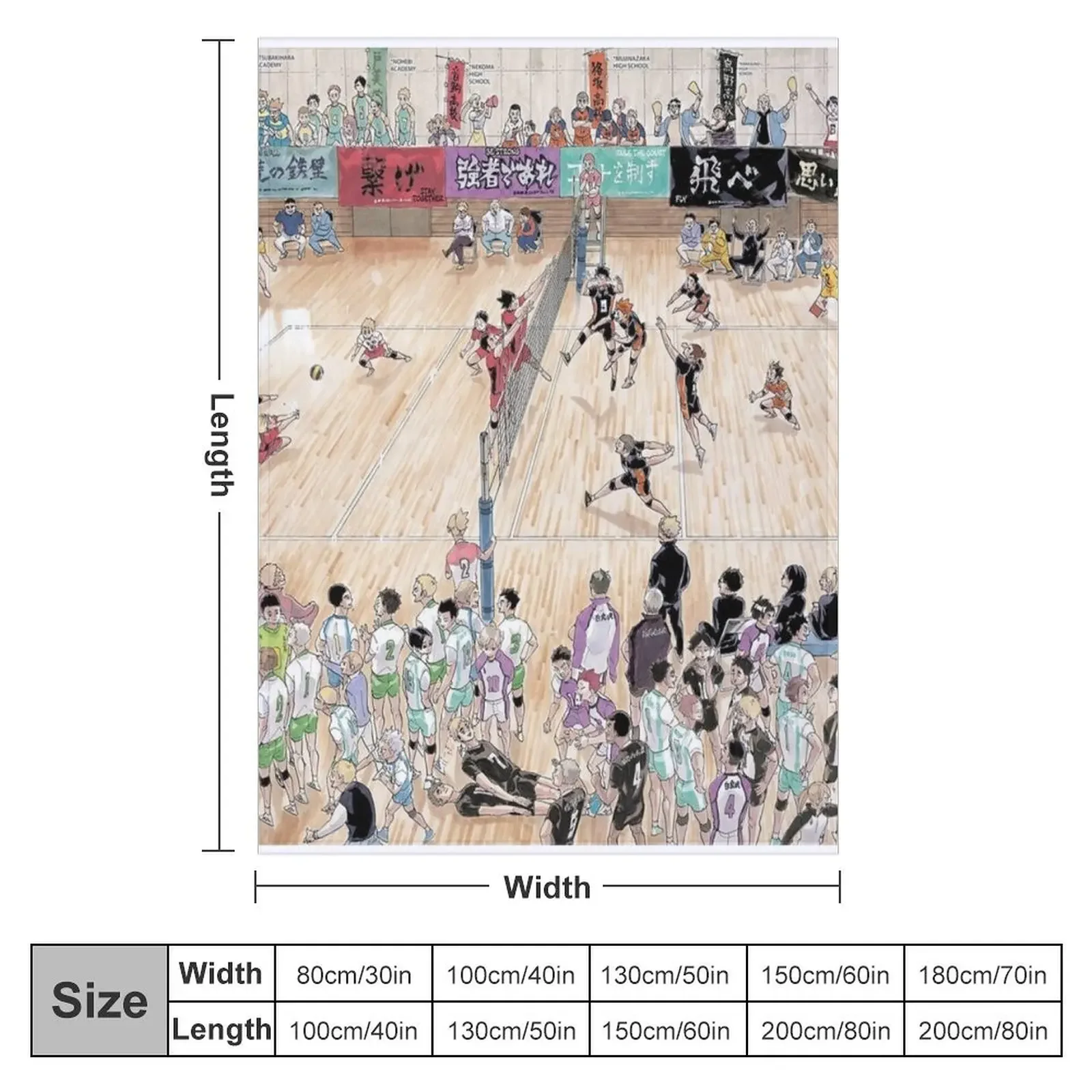 �ʴ��� ������ ���, �м� ����, ���� ������ ���