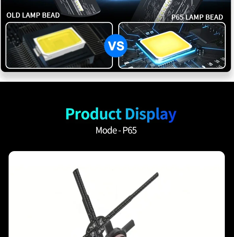 65 Cm 3D Hologramm Projektor Fan Wifi Led Zeichen 3D Werbung Player Für Business Store Shop Bar 3D Holographische Werbung Lichter Sd8B5D910Bb74436985E4D4F56Dac99F4K