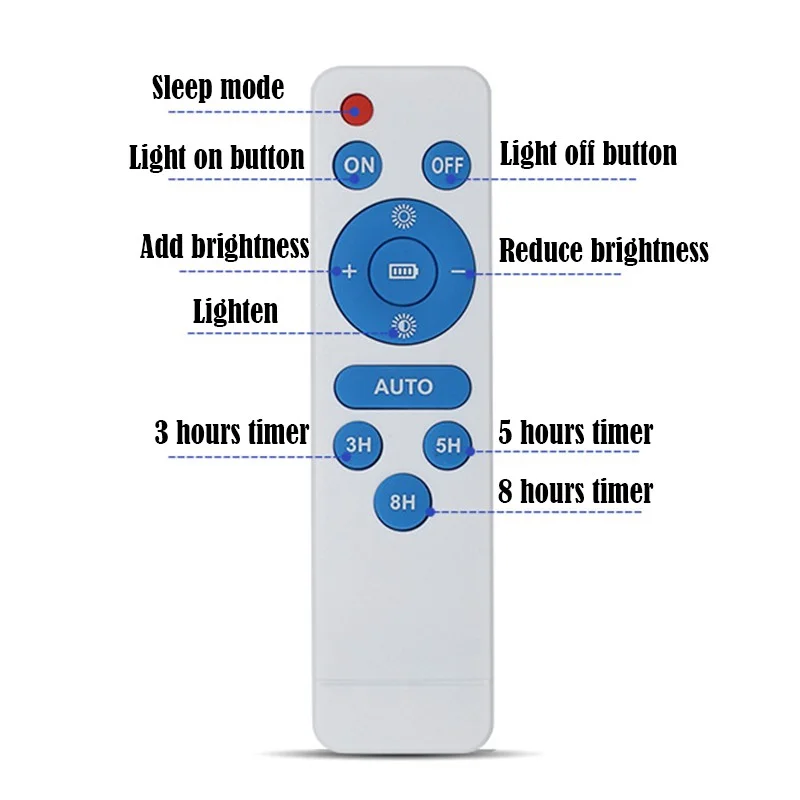 120LED Solar Lights Outdoor Solar Wall Lamp Powerful LED for Sunlight Lighting Garden Waterproof Street Light led lamp solar garden lights led street lamp led wall light