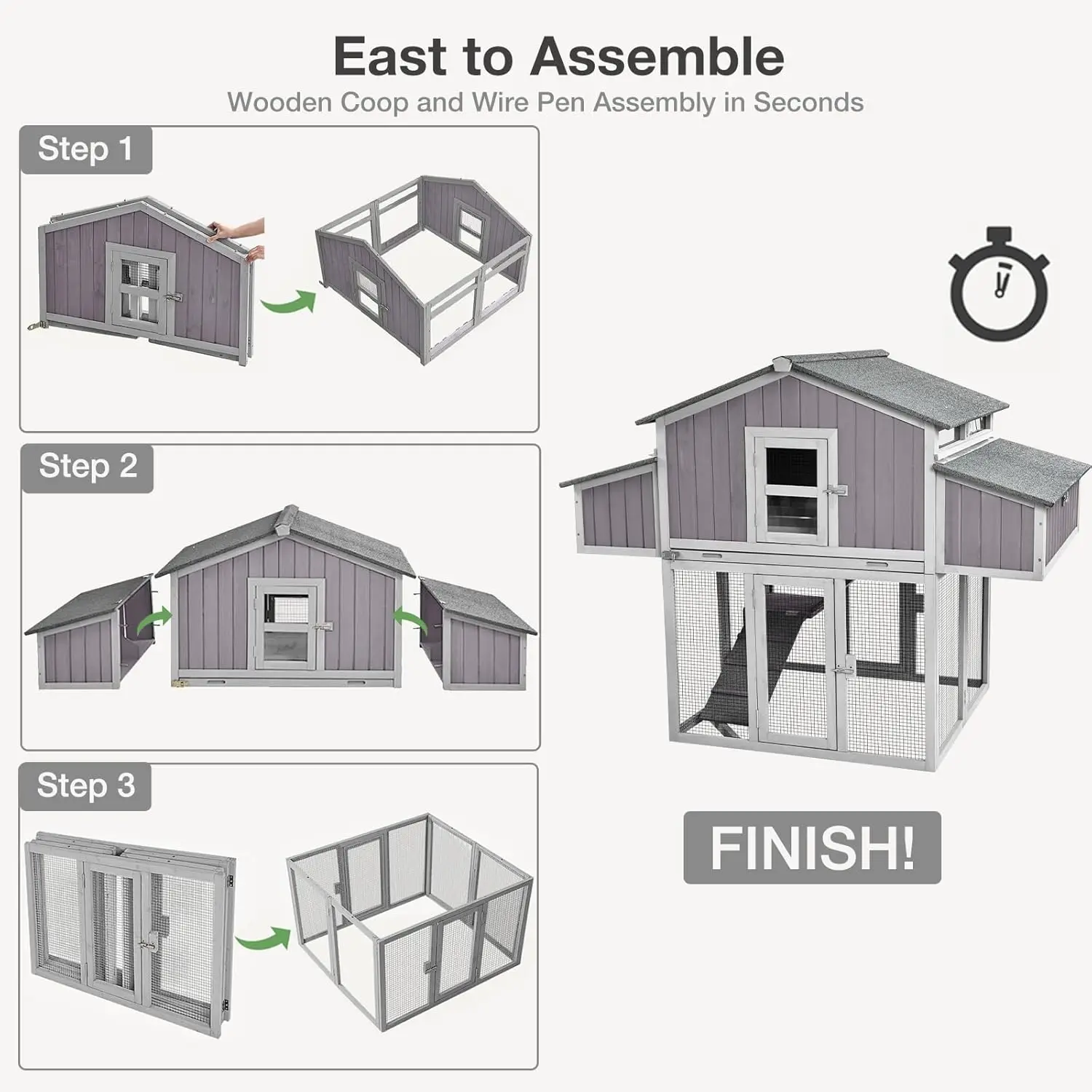 Unique Folding Design for Easy to Set Up - Chicken House for Outdoor with Two Nesting Box, Leakproof Pull-on Tray, and UV 2