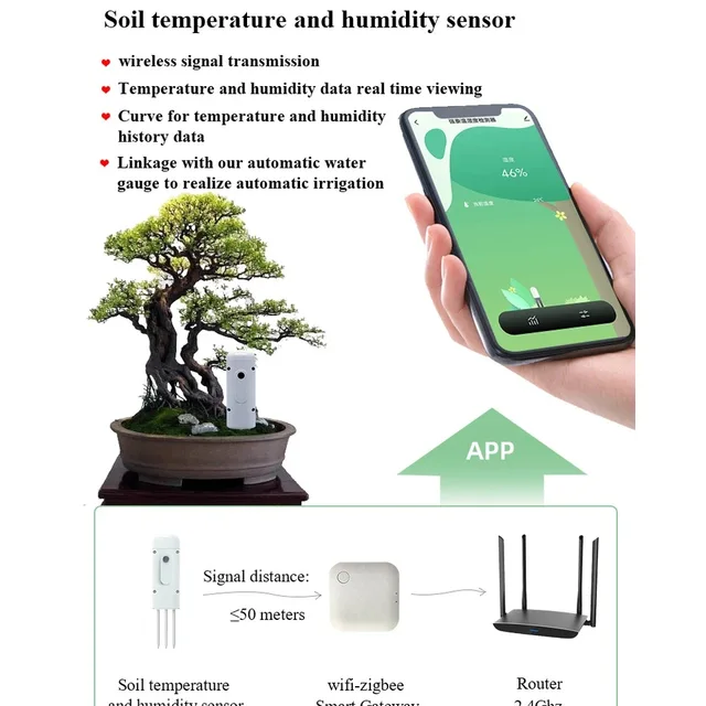 Zigbee Soil Tester Temperature and Humidity Meter Waterproof Tuya Thermohygrometer Garden Automation Irrigation Detector 4