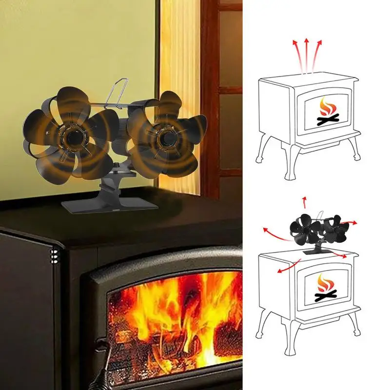 NEW Wood Stove Fan 10 Blades Fire Wood Heater Powered Thermoelectric Heating  Fan Parts Log Burner Efficient Heat Distribution - AliExpress