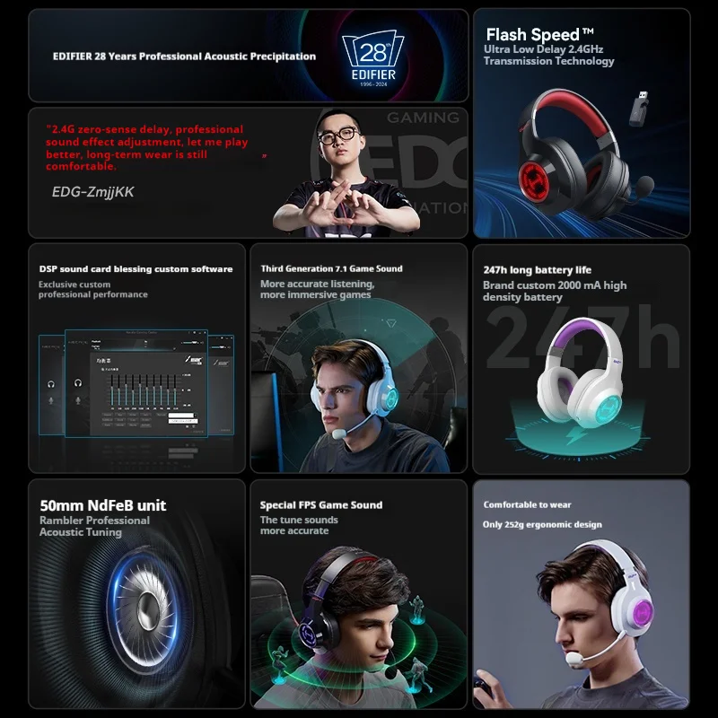 Hecate G2 Wireless 7.1 Sound Earphones Laptop Desktop Compute 2.4g Gaming Hifi Multifunctional E-Sports Gaming Headset Gifts