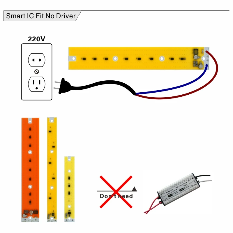LED Chip 30W 50W 80W COB for Flood Light 220V Cold/Warm White Full Spectrum Grow