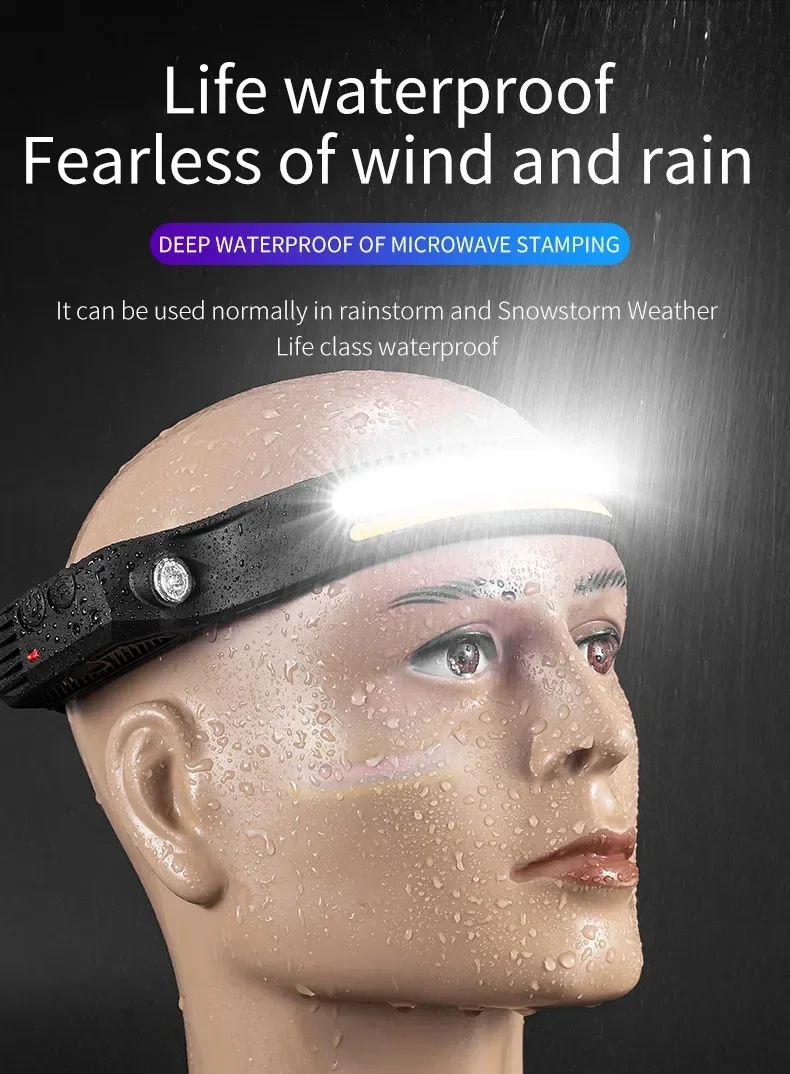 Rechargeable headlamp with 5 lighting modes