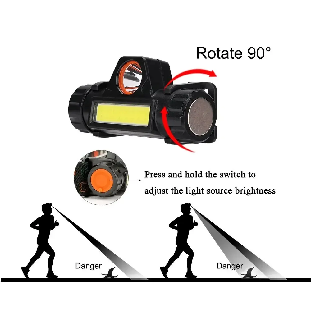 Cob Headlamp Head Flashlight Q5 COB Led Headlamp Powerful Built-in 18650 Battery Outdoor Camping Fishing Headlight Stepless Dimming