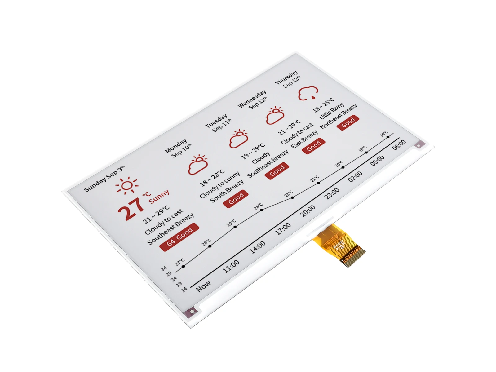 Waveshare 7.5ġ (B) ũ  ÷    3, SPI,   4B/3B/3B+/Zero/Zero W 