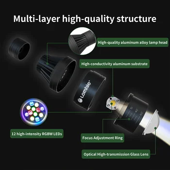 Lominie A15F LED Aquarium Light 6