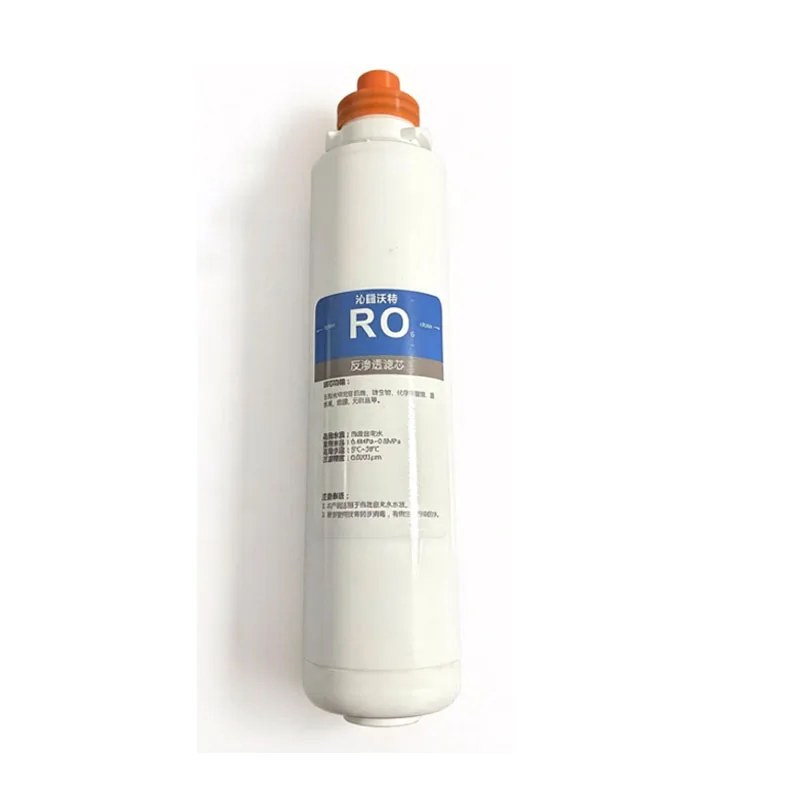 RO
