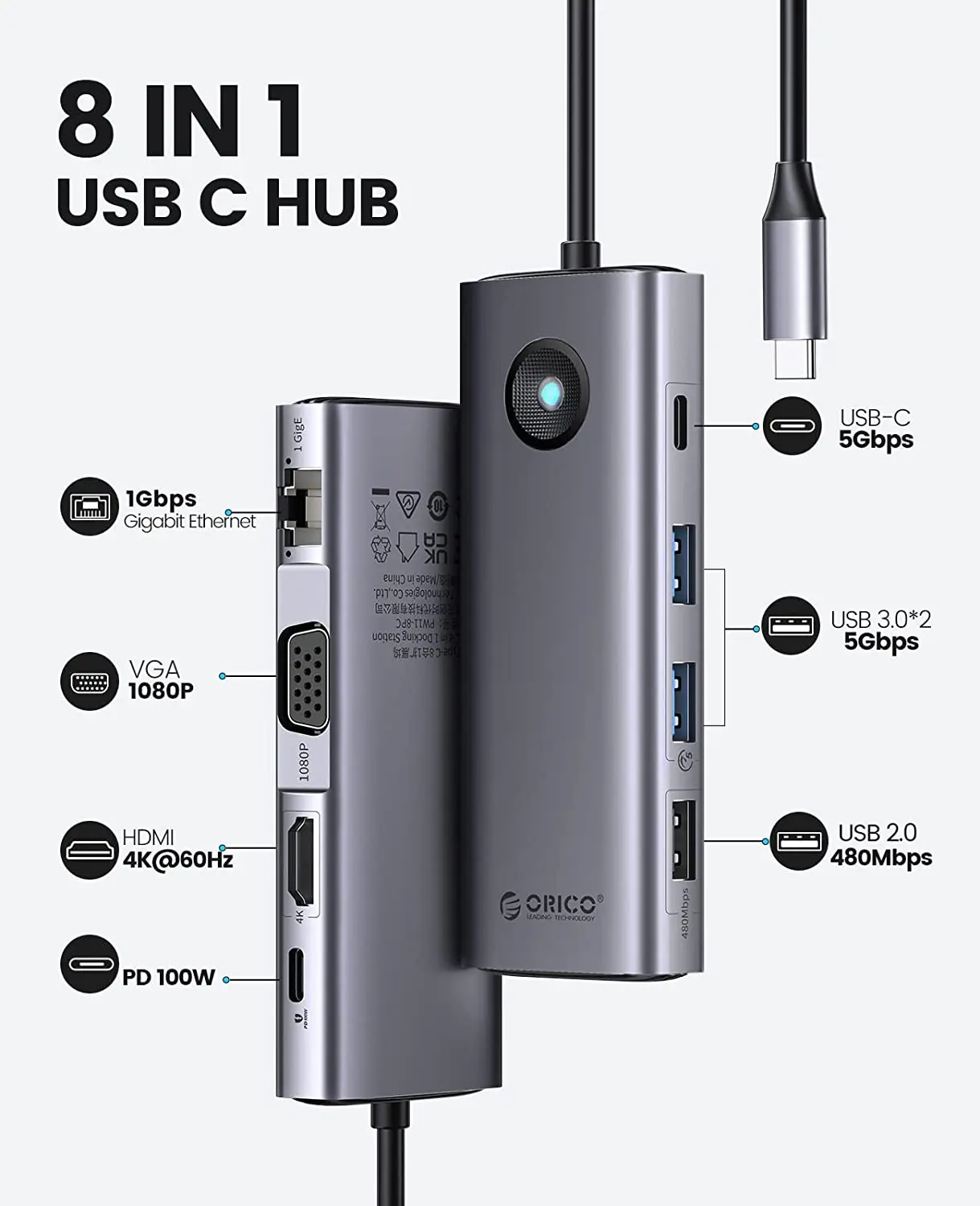 HUB RGB, Compatível com HDMI, DP1.4, Adaptador