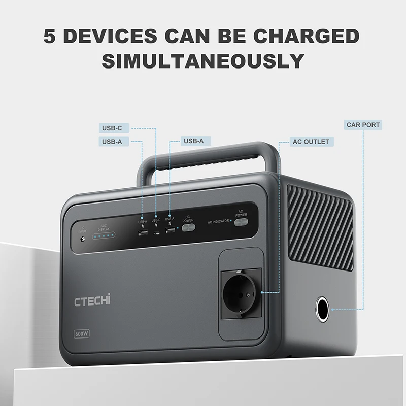 Amazon.com : CTECHi Portable Power Station 300W, 299Wh Solar