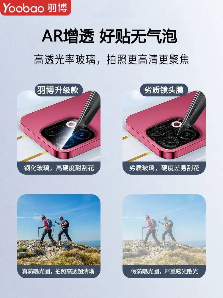 Enhanced Drop-proof and Explosion-proof Mobile Lens Film with Instant Adhesion