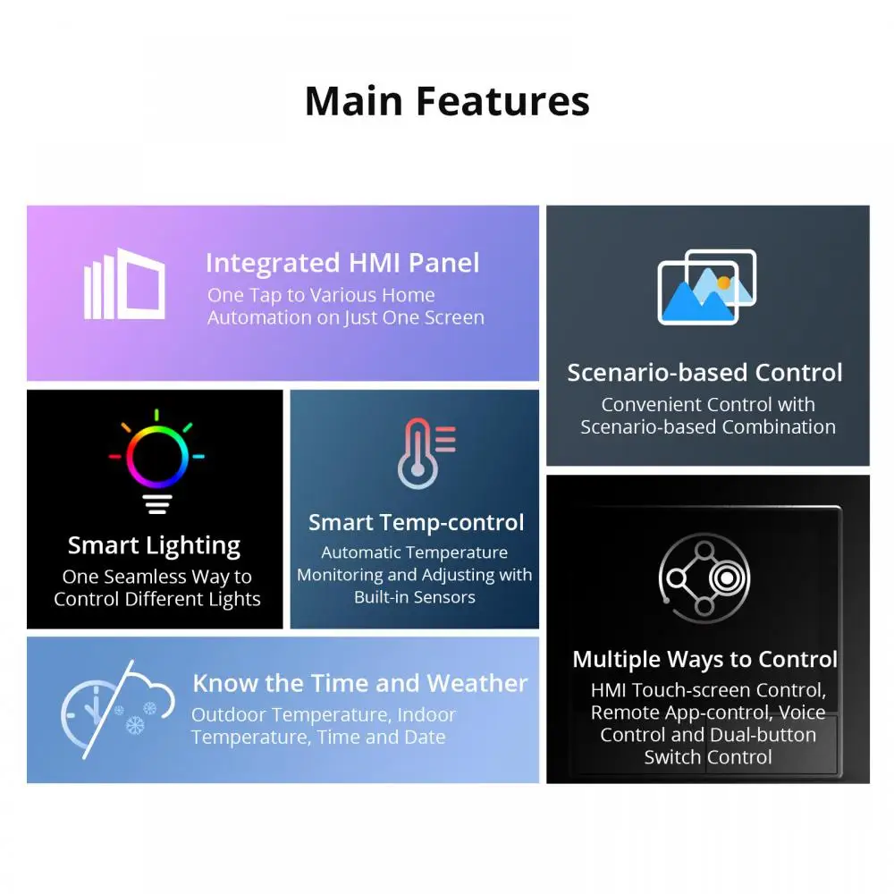 SONOFF NSPanel WiFi Smart Scene Switch EU/US All-in-One Control Smart Thermostat Display Switch Support Alice Alexa Google Home