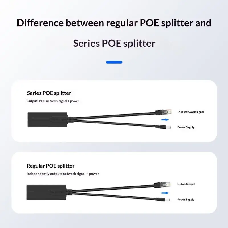 48V에서 12V까지 DC5.5x2.1mm 출력을 제공하는 652F 기가비트 속도 POE 스플리터 컨버터