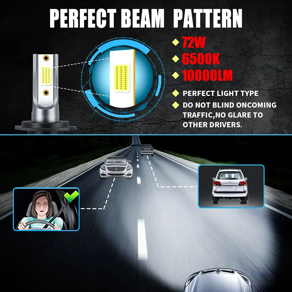 6000K 160W 60000LM H7 H4 H11 9005HB3 9006 HB4 H1 60 Cob Canbus Led Headlight Bulb Car Fog Light Auto 12V ZTZPIE Pure White led car lights,led lights,led bulbs,led headlights,led car headlights,car headlamps,hid headlight bulbs