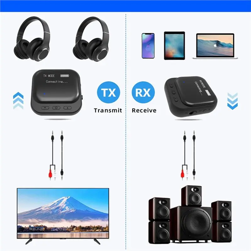 JABS-블루투스 5.2 수신기 송신기 2 in 1 RX TX, LED 디스플레이가 있는 무선 오디오 어댑터, 자동차 음악 및 핸즈프리 통화용