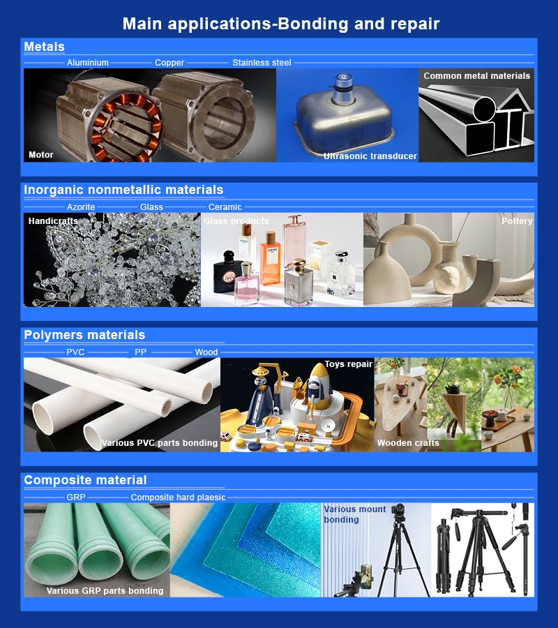 Computers e Electronics