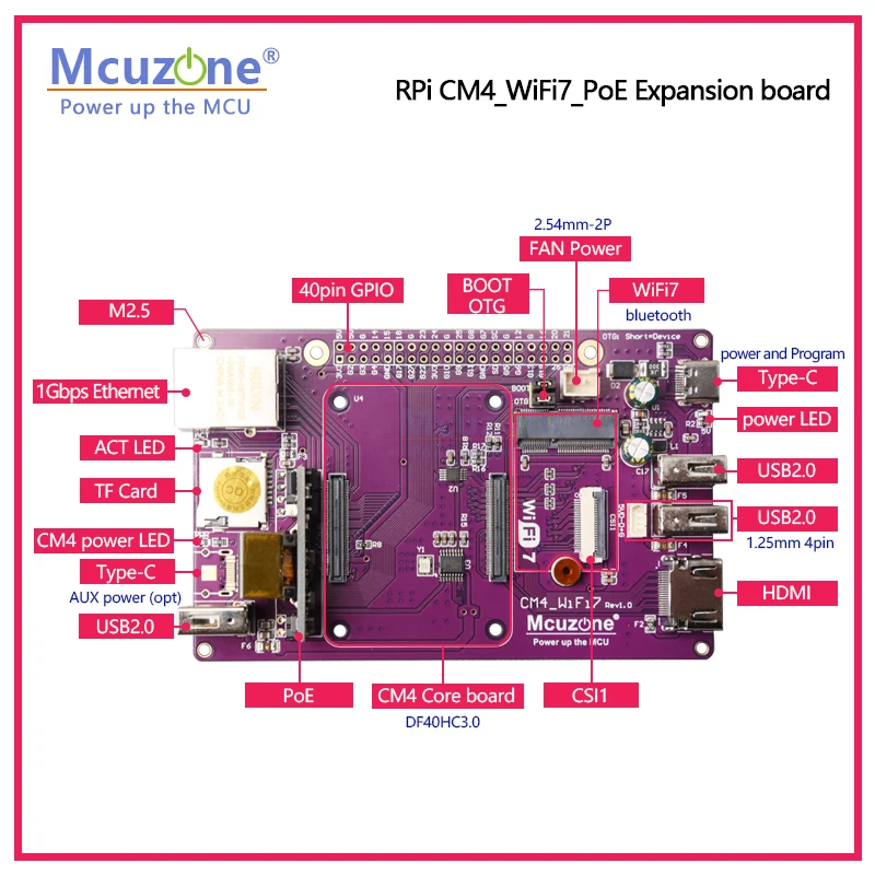 Raspberry pi Cm4 _ Wifi7 _ Poe Placa de Expansão Eb200 Scanner Wi-fi Informações de Rede Kismet Captura de Rede - Imagem 5