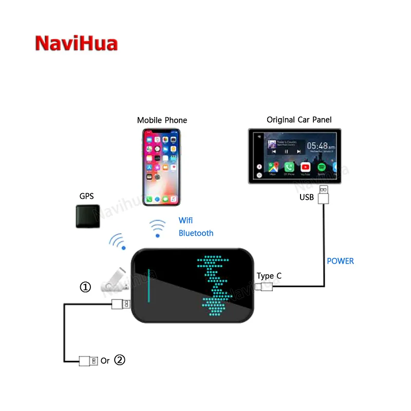 NaviHua-Ʈ ī  Ϲ ȵ̵ 9.0 ׷  ī÷ ai ڽ ڵ  ī÷ usb  ̵, Apple Carplay