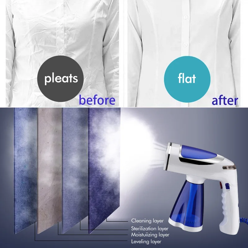 Electric Iron 1600W Handheld Steamer Powerful Garment Steamer Portable Fast-Heat Steam Iron Ironing Machine for Home Travel 5