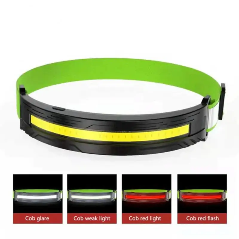 

Налобный фонарь со встроенным аккумулятором, яркий водонепроницаемый Головной фонарь с зарядкой от USB для кемпинга и рыбалки