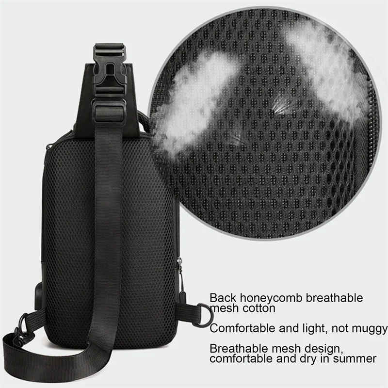 Рисунок 6 - Многофункциональная сумка через плечо для мужчин