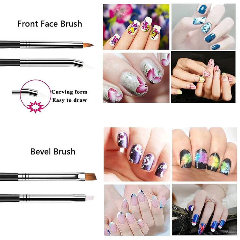 Enhance Your Manicure Kit with Premium Nail Art Brushes and Tools. Elevate Your Nail Game with Professional-grade Accessories and Supplies for Perfect Nails Every Time! - Image 3