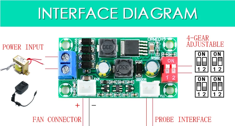 PCB circuit board Electronic thermostat temperature control fan module DC5V 12V 24V speed controller temperature control board cooling module