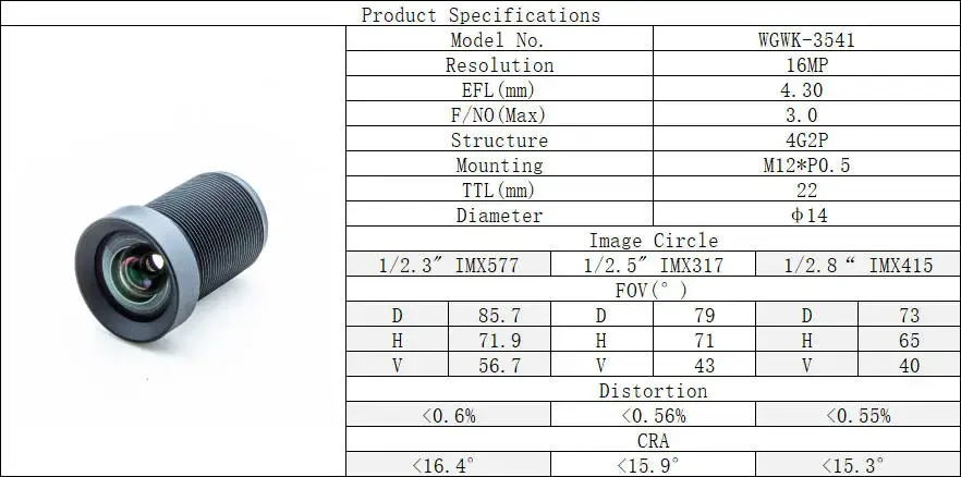 16MP HD 4.3mm 71° No Distortion CCTV Lens M12 Mount F3.0 Aperture 1/2.4" Format