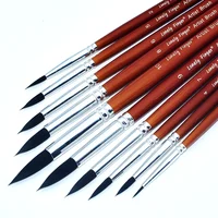 10pcs Watercolor Detail Paint Brushes, Synthetic Hair Round Pointed Tip Set, Perfect Art Brushes for Watercolor Acrylics Gouache 1