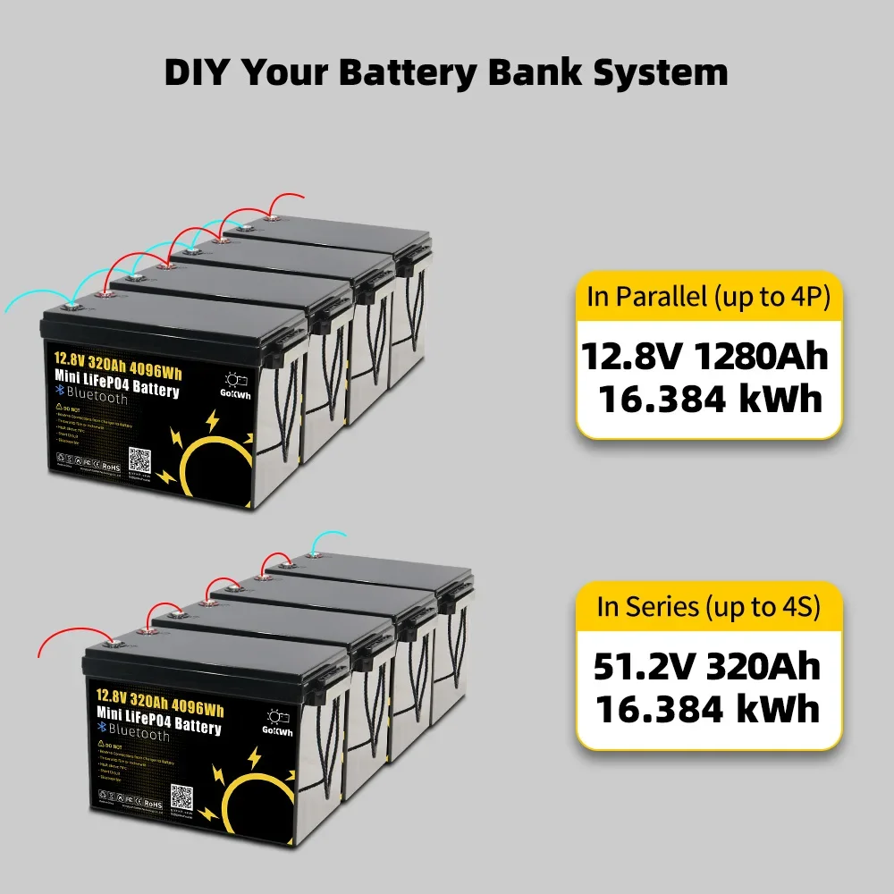 Waterproof 280Ah 12V LiFePO4 Lithium Iron Phosphate Battery 12.8V LFP For RV Camping Car Ship Boat Yacht Power Battery