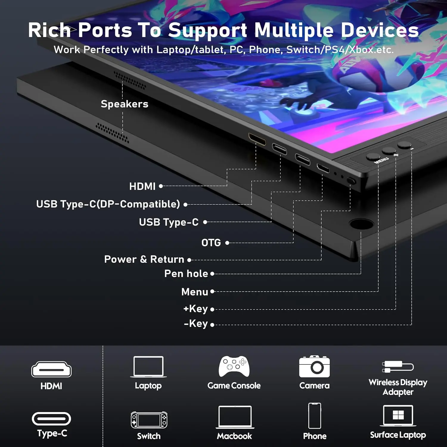 15.6 ġ FHD ޴ , PC Ʈ Xbox Switch PS4/5 ޴, 1920x1080P HDR 100% sRGB 250Nit IPS A + ȭ  ÷