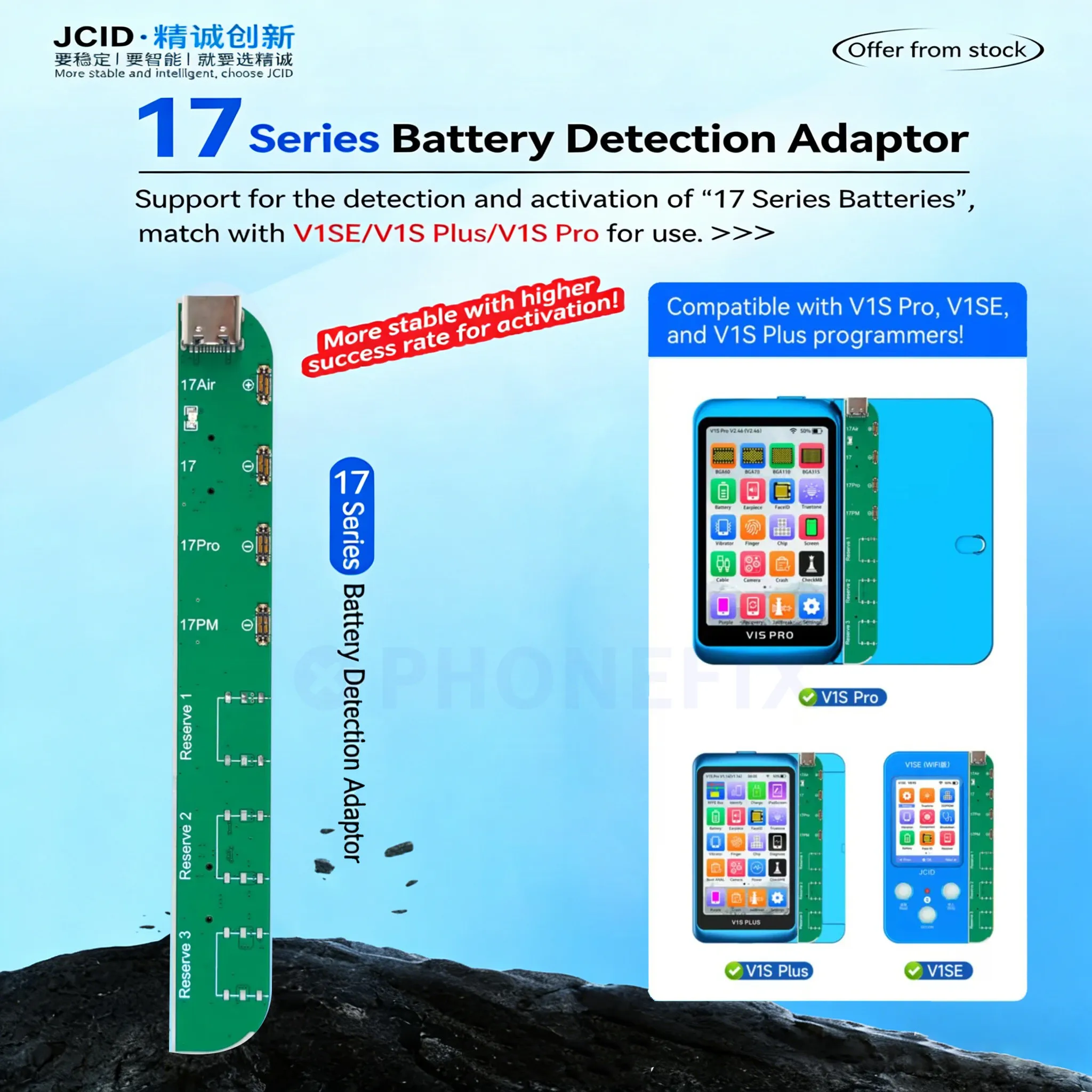 Sd8d464b1641b4a3592f8feedfba41