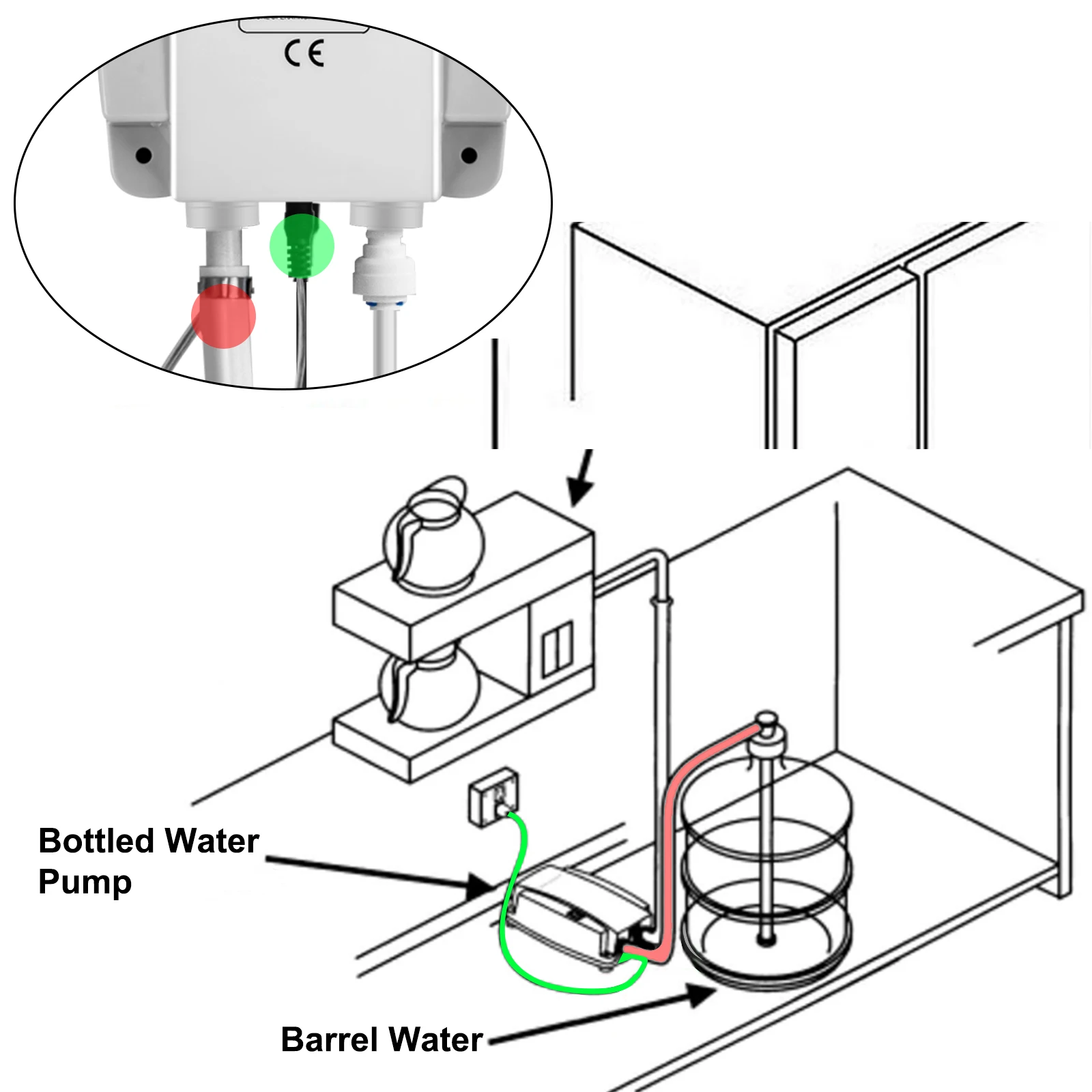 BuoQua elektrischer wasserspender pumpe mit einzelne Schlauch Elektrische Trinkwasserpumpe 35W Elektrische Wasserspenderpumpe 40 psi trinkwasser Pumpe für Wechselstrom 110 V, 230 V Gleichstrom 12 V