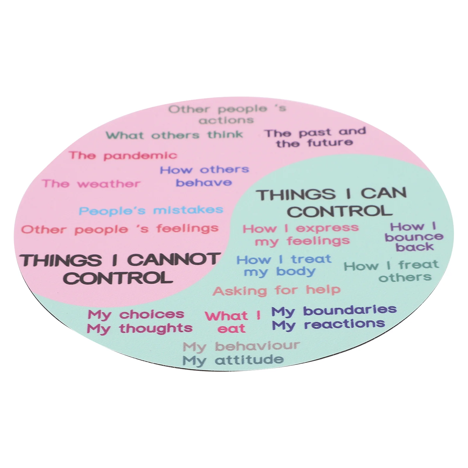 

Magnetic Feeling Wheel Sticker Decorative Emotion Wheel Sticker Refrigerator Emotion Wheel Decor