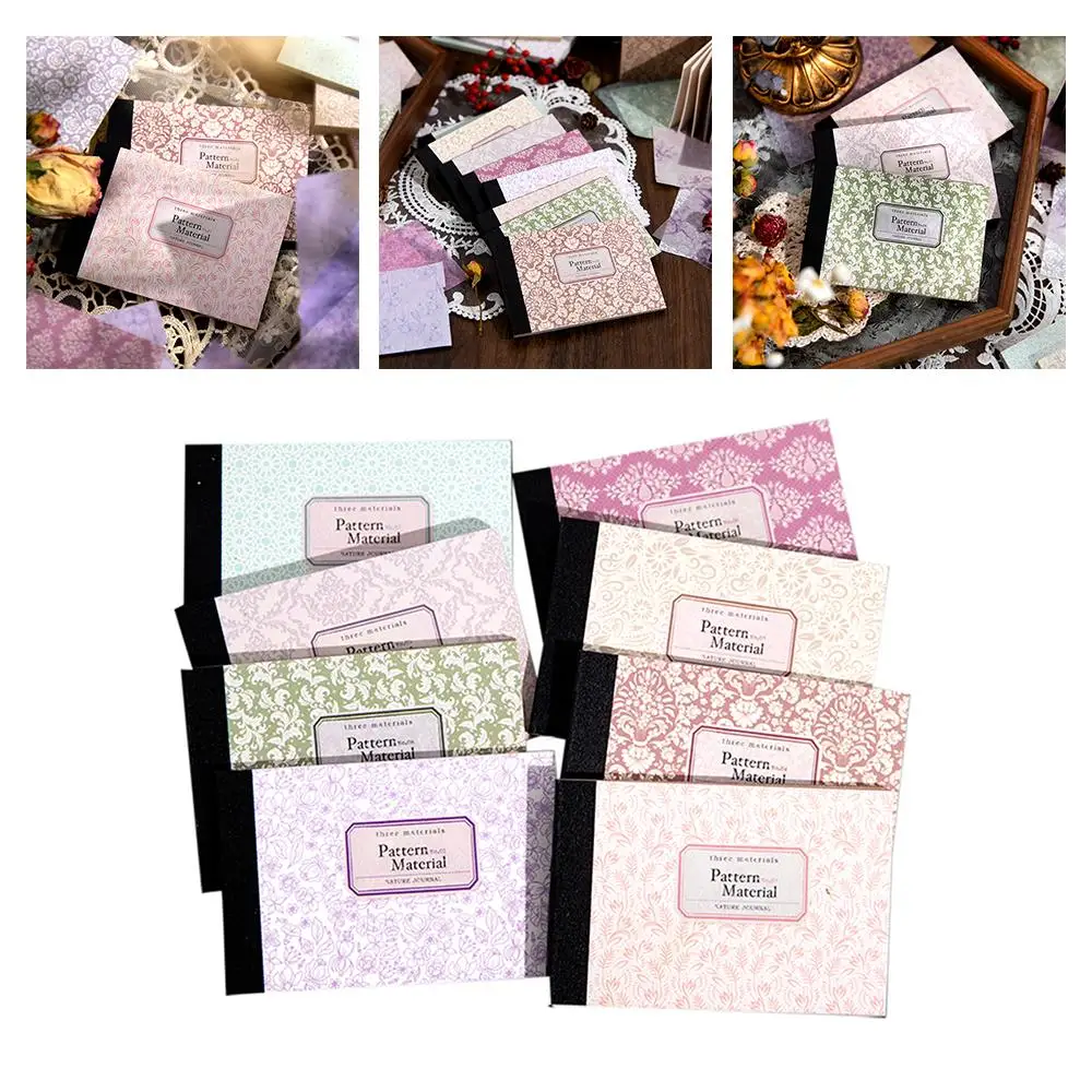 

40 Sheets Retro Background Material Paper Kraft Writable Paper Vintage Deco Journal Material Paper Diary Collage Scrapbooki R3D7